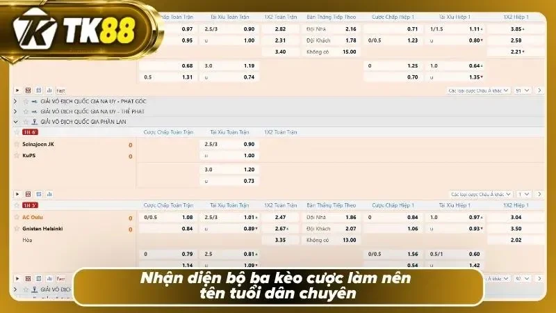 Phân biệt các hình thức cược phổ biến dành cho người mới