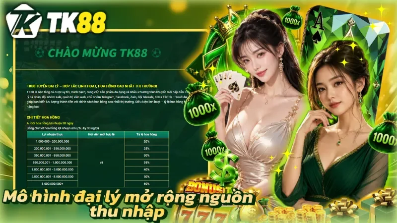 Quy trình hợp tác rõ ràng giúp dễ hình dung cơ hội phát triển lâu dài