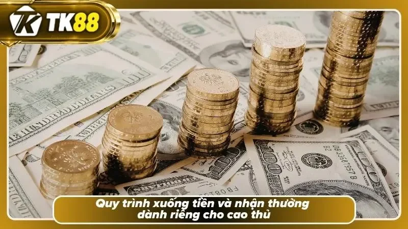Minh họa quy trình đặt cược và nhận thưởng an toàn